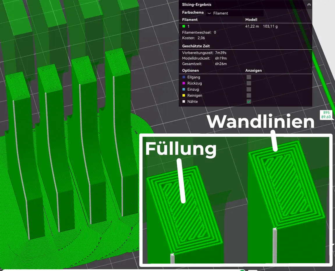 Praxisnahe Fertigung