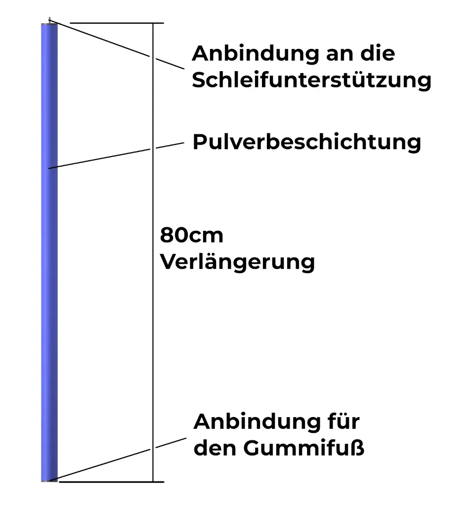Schleifunterstützung Verlängerungsstange beschriftet.webp