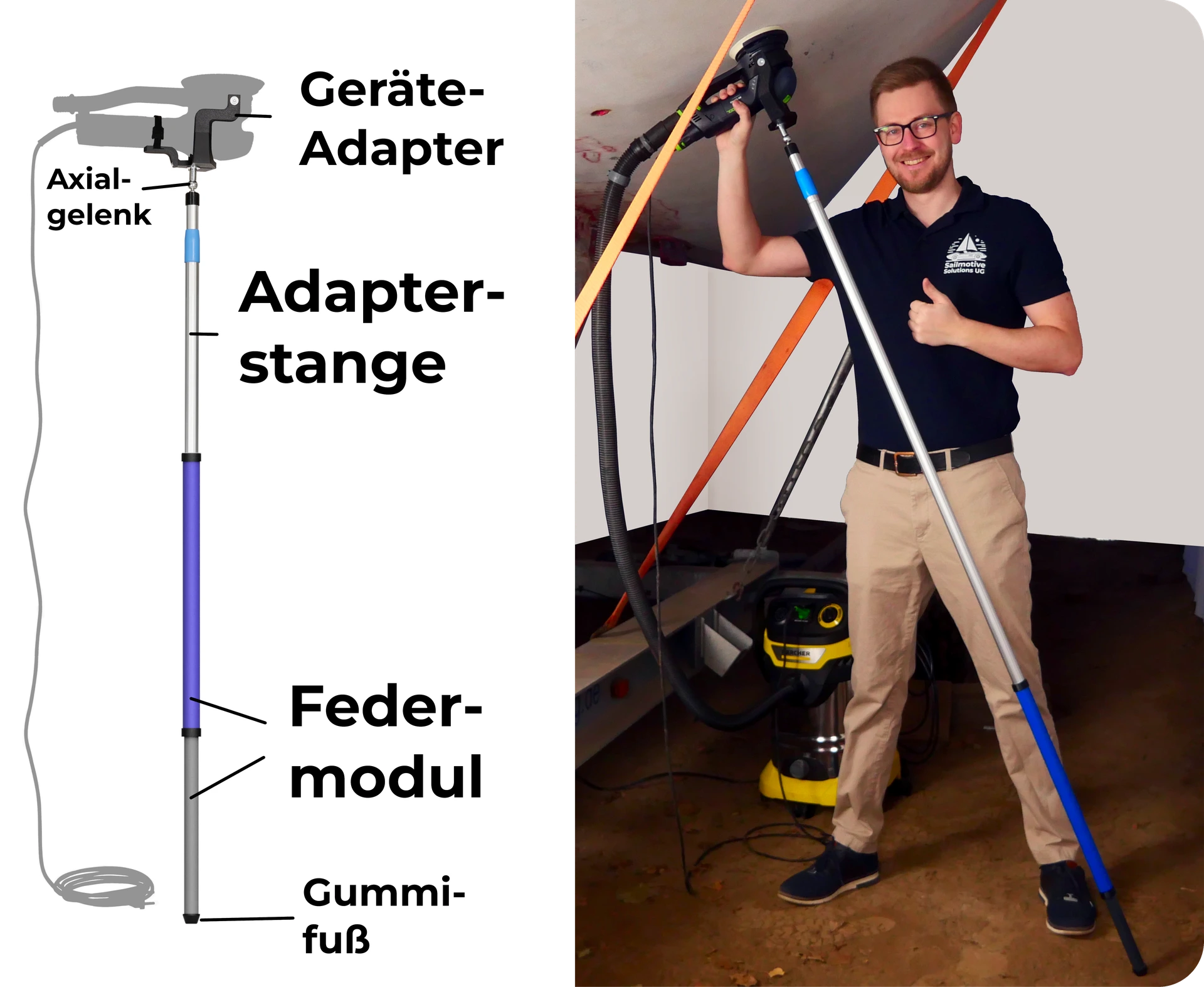 Schleifunterstützung Refit